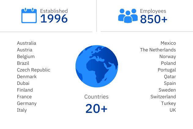 AutoTradox Group Infographic