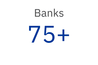 AutoTradox fleet and vehicle management solutions for banks
