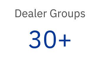 AutoTradox digital solutions for dealers and dealer groups