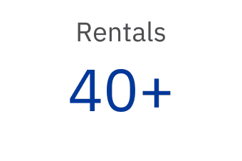 AutoTradox fleet management solutions for rental companies