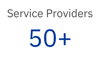 AutoTradox solutions for service and logistics providers